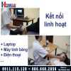 Máy Siêu Âm Mini Cầm Tay 3 Đầu Dò Trong 1