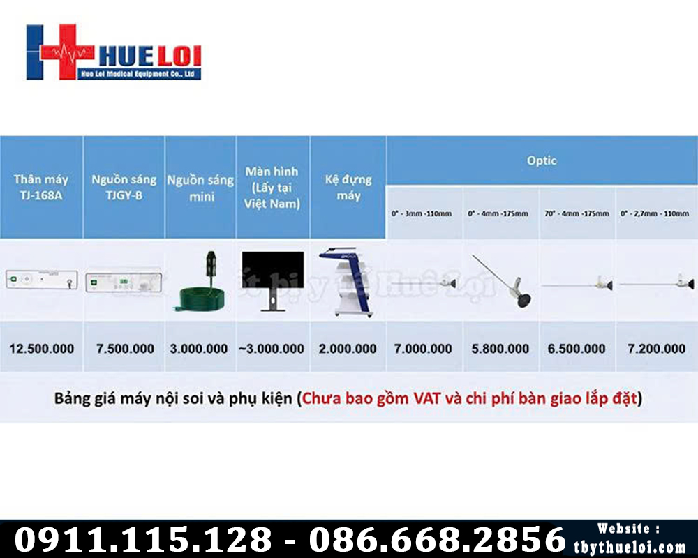 bảng giá máy nội soi 168A mới nhất