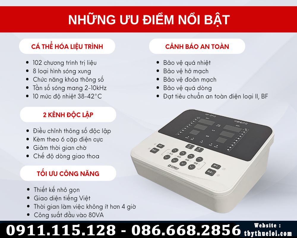 điện xung giao thoa 2 kênh