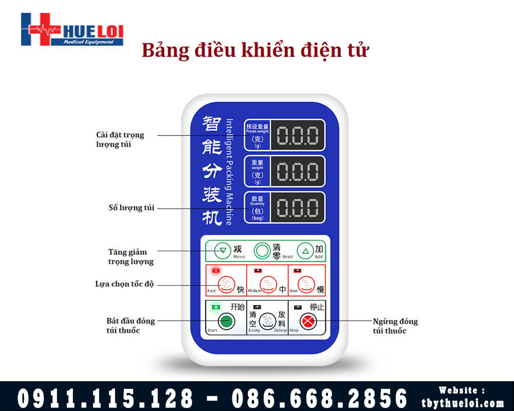 máy đóng gói thuốc viên