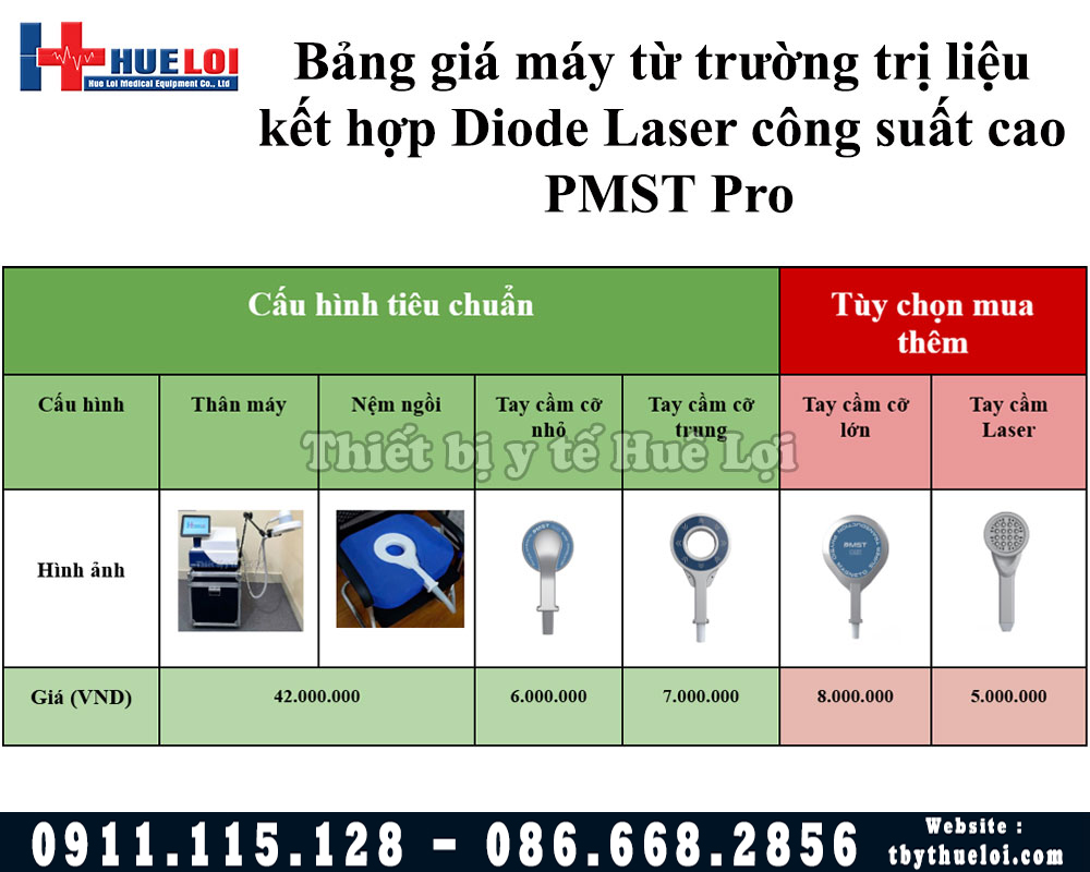 bảng giá máy từ trường PRO Mới nhất
