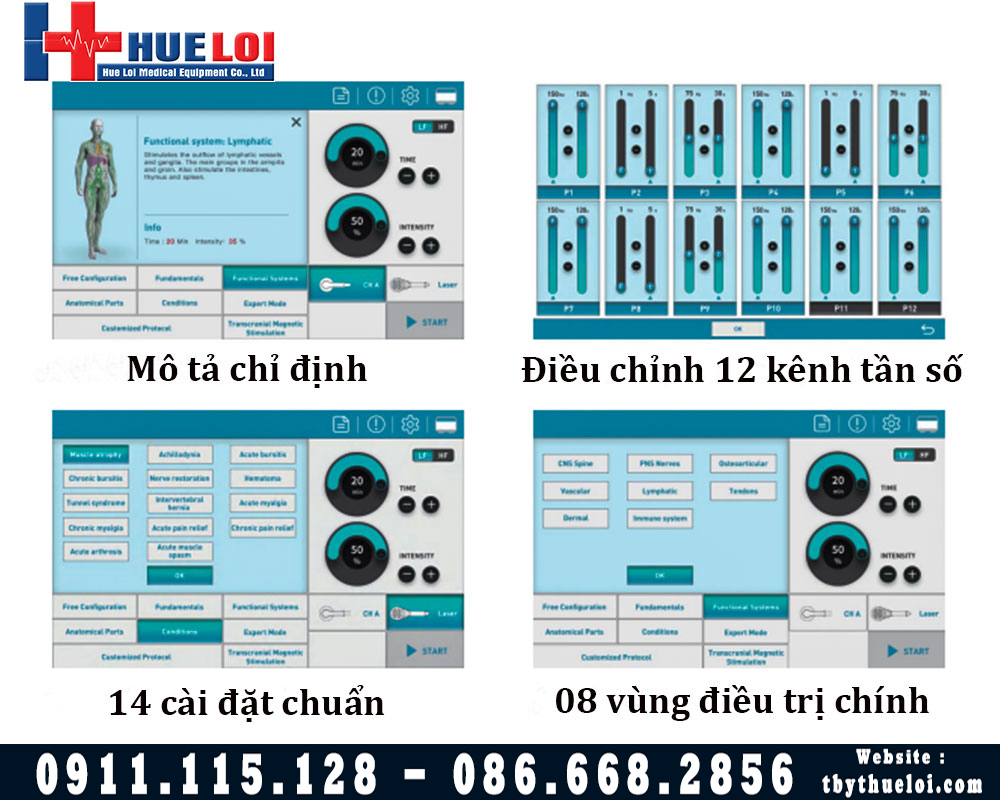 Chương Trình Trị Liệu Máy Từ Trường