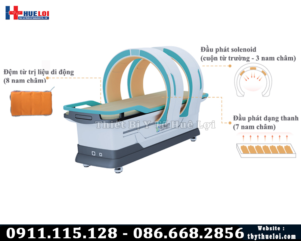 máy từ trường trị liệu toàn thân sóng PEMF