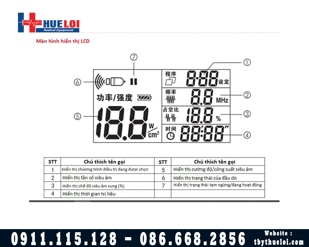 Máy siêu âm trị liệu cao cấp