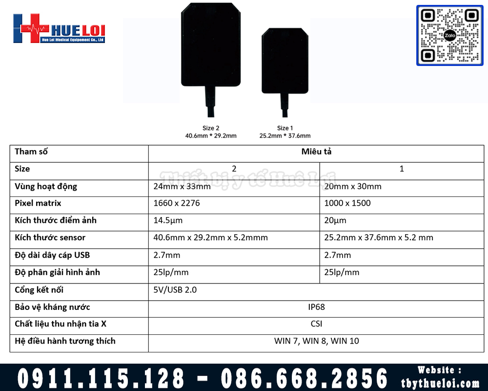 thông số kĩ thuật của sensor