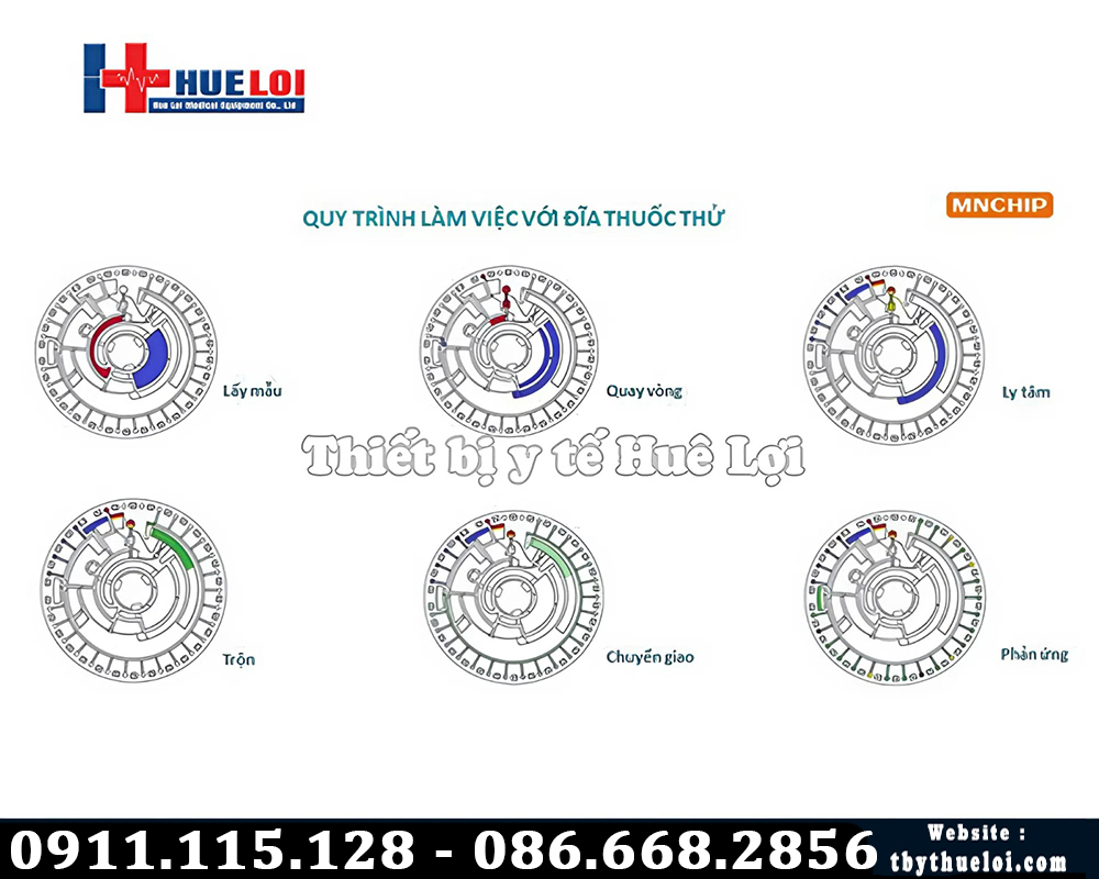 đĩa xét nghiệm sinh hóa thú y tự động