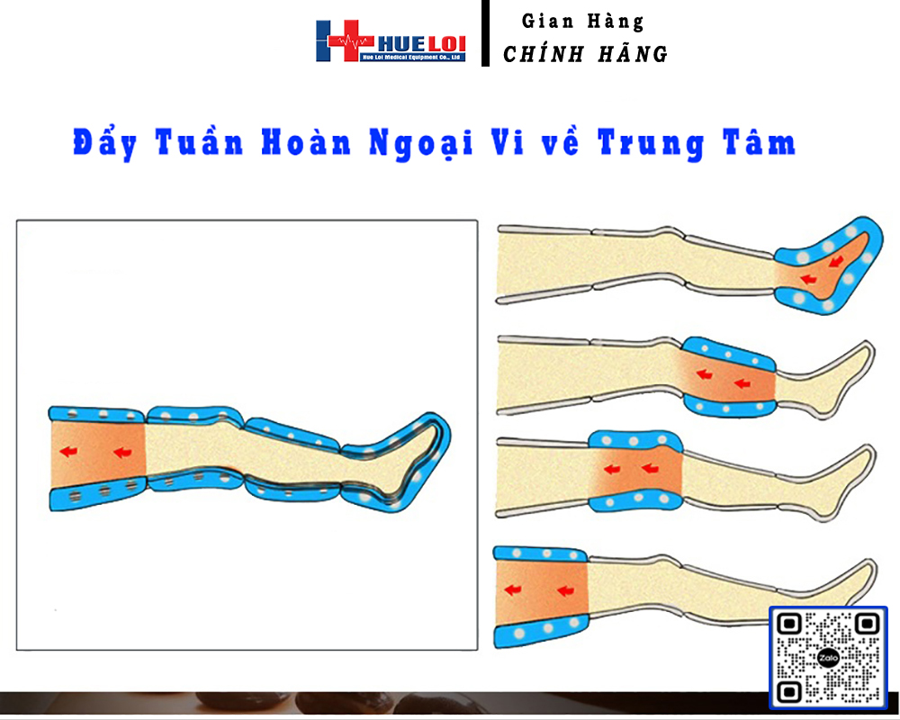 máy nén ép khí 6 khoang