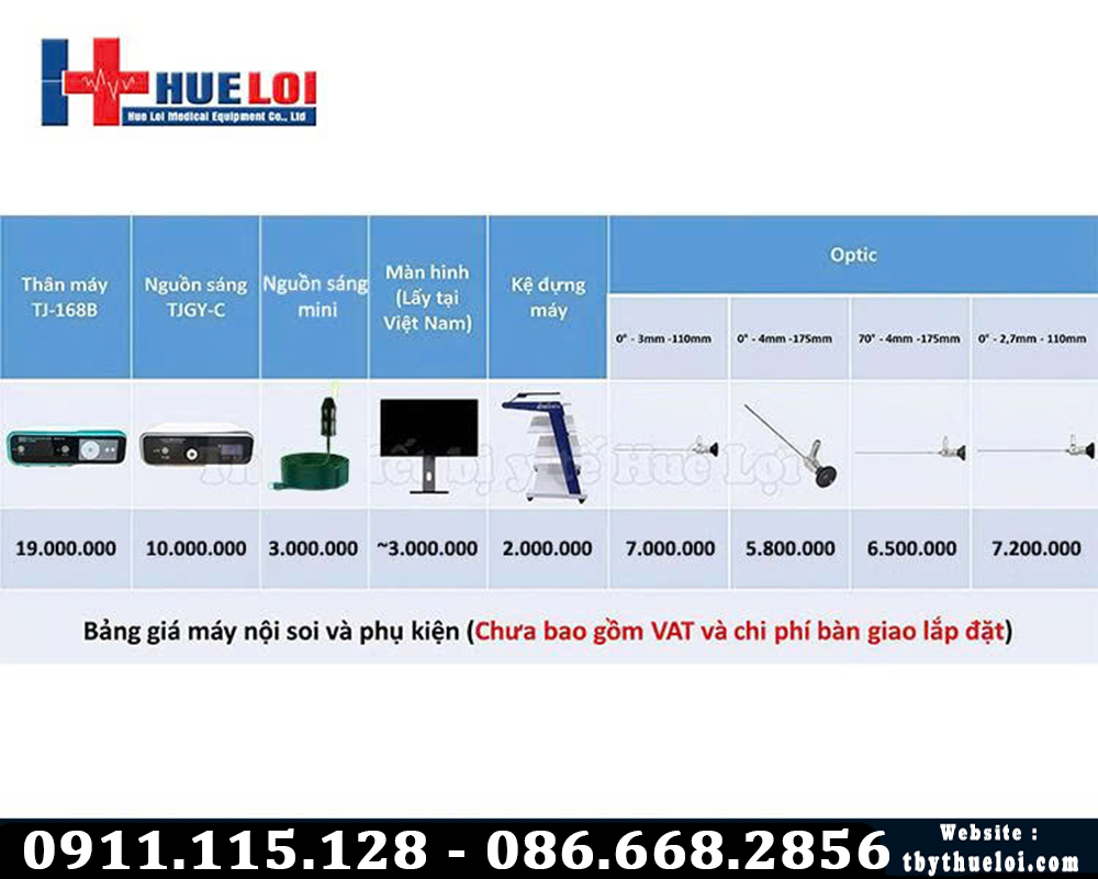 bảng giá máy nội soi 168B mới nhất