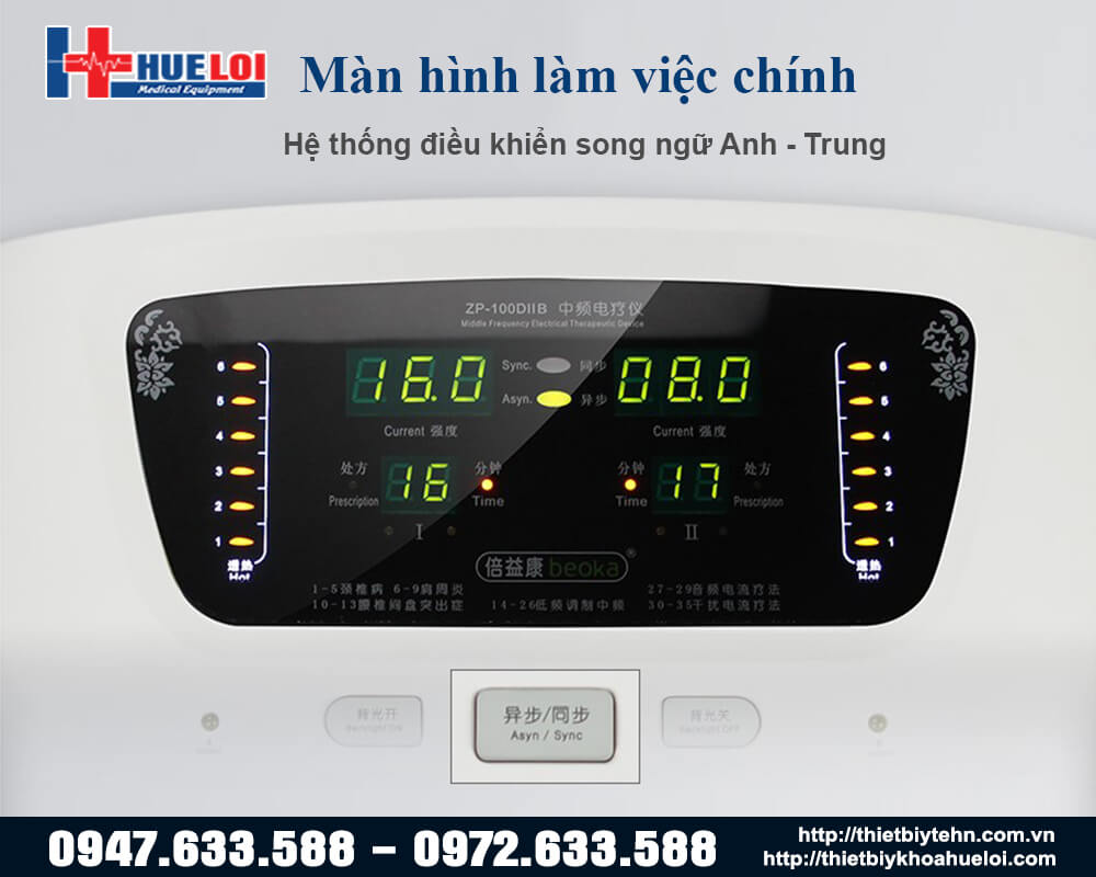 Màn hình làm việc Máy điện xung